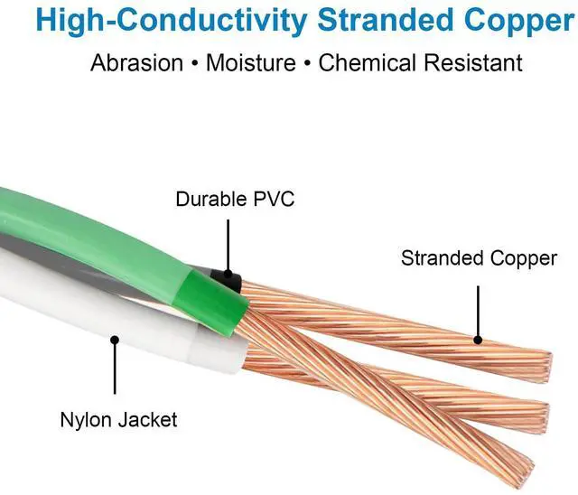 Alt view image 9 of 12 - 12 AWG THHN Wire 25FT 3-Color Set (Black/White/Green) Stranded Copper, Pre-Twisted Conductors, THHN/THWN-2 Rated, 600V, Nylon Jacket for Conduit, Residential & Commercial Wiring