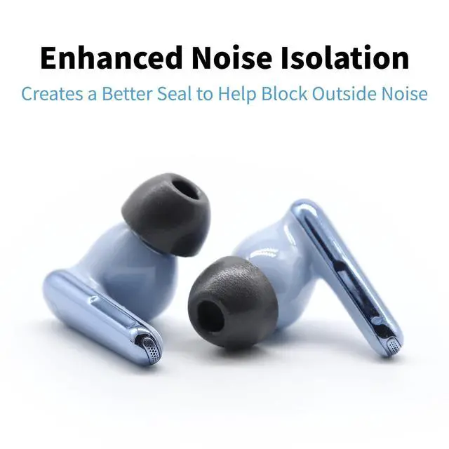 Alt view image 12 of 14 - TW-200-C TrueGrip MAX Memory Foam Ear Tips | For Anker Soundcore, Sennheiser, JBL, SoundPEATS & More, Ultimate Comfort, Superior Noise Isolation, Black, S/M/L (3 Pairs)