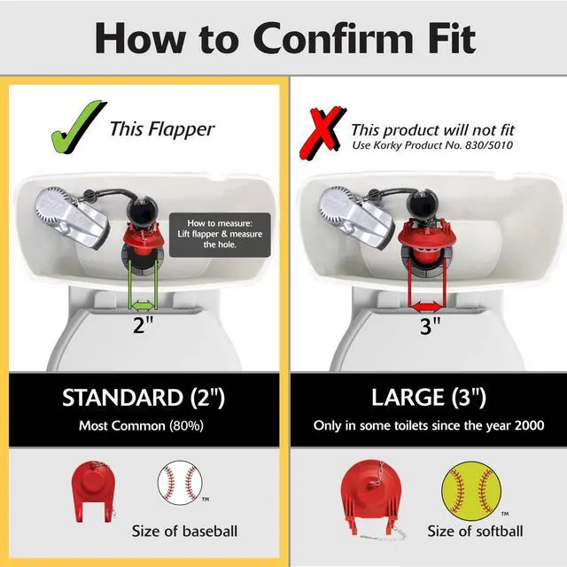 Alt view image 10 of 14 - Standard 2-inch Complete Toilet Repair Kit, Fixes: Running, Noisy, No/Slow Refill, and No/Weak Flush Toilets, Easy to Install, 4010MP
