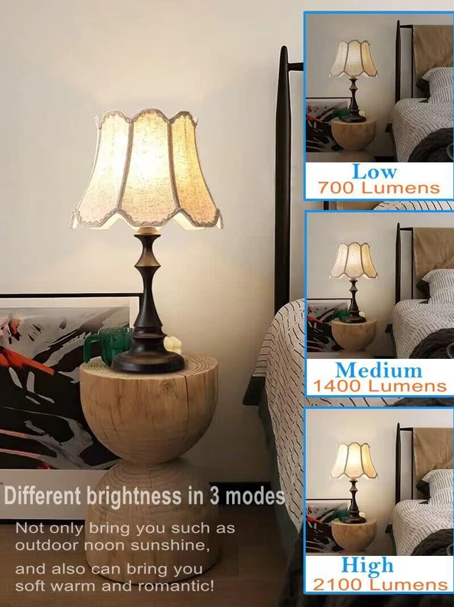 Alt view image 9 of 14 - 4-Pack 3-Way LED Bulb A19 E26, 50/100/150W Equivalent, 3000K Soft White
