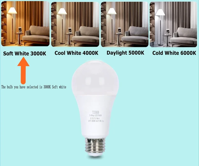 Alt view image 13 of 14 - 4-Pack 3-Way LED Bulb A19 E26, 50/100/150W Equivalent, 3000K Soft White
