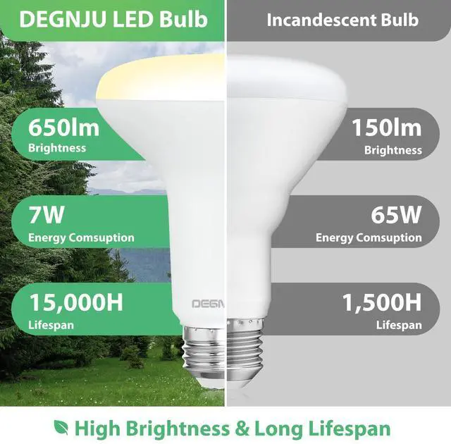 Alt view image 14 of 14 - BR30 LED Bulb, Dimmable Flood Lights Indoor CRI80 7W Equivalent 65W 2700K Soft White 650 Lumens, 15000 Hours Recessed Light Bulbs, Interior E26 Base LED Can Light Bulbs, 6 Pack