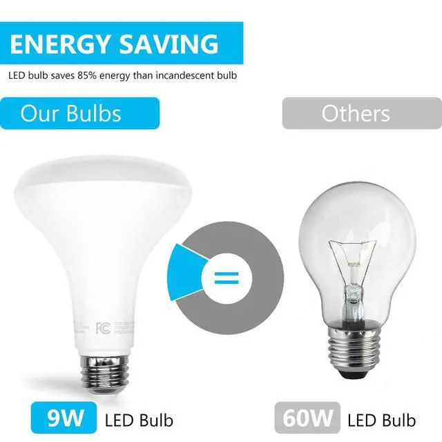 Alt view image 13 of 14 - BR30 LED Light Bulbs Indoor Flood Light, 6Pack 5000K Daylight White LED Bulb 65W Equivalent, Dimmable, E26 Base, 800LM, Recessed Can Bulb for Living Room Bedroom Dining Room Bathroom