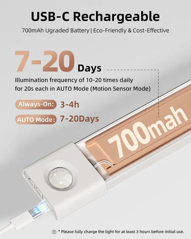 Alt view image 12 of 14 - 3 Pack 8 Motion Sensor Light Indoor Rechargeable, Stick on Under Cabinet Lighting Wireless, 30 LEDs Closet Light, Dimmable, 3 Color Temps, Counter Lights for Wardrobe, Pantry, Bedroom, Kitchen