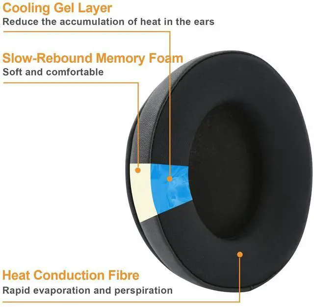 Alt view image 10 of 14 - HyperX Cloud 2 Earpads Cooling Gel Cloud Alpha Ear Cushions Pads, Upgrade Earcups Parts Replacement for HyperX Cloud Stinger/Cloud Flight/CloudX/Cloud II/Cloud III/Cloud Alpha/Cloud Core/Mix Headsets