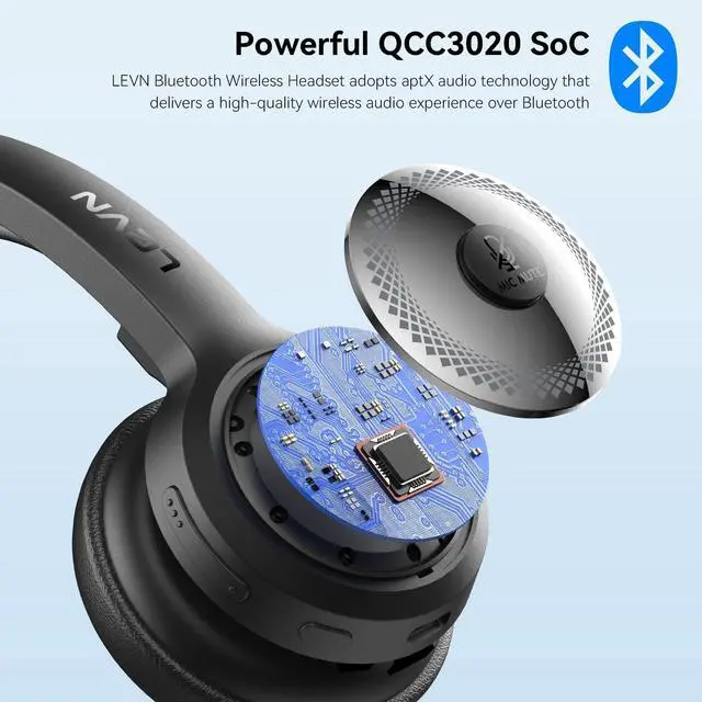 Alt view image 10 of 14 - Bluetooth Headset, Wireless Headset with Microphone & Mute Button, 60Hrs Talk Time, On-Ear AI Noise Cancelling Headphones with Bluetooth 5.2 Multipoint for Trucker/Remote Work/Online Class/Zoom
