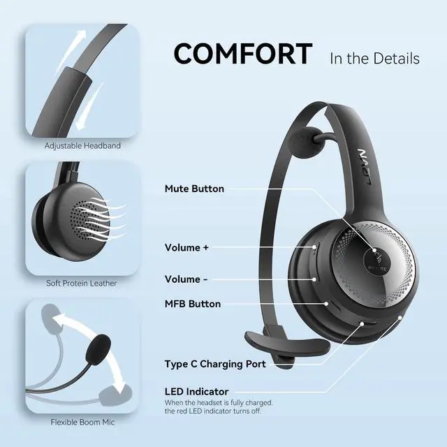Alt view image 13 of 14 - Bluetooth Headset, Wireless Headset with Microphone & Mute Button, 60Hrs Talk Time, On-Ear AI Noise Cancelling Headphones with Bluetooth 5.2 Multipoint for Trucker/Remote Work/Online Class/Zoom