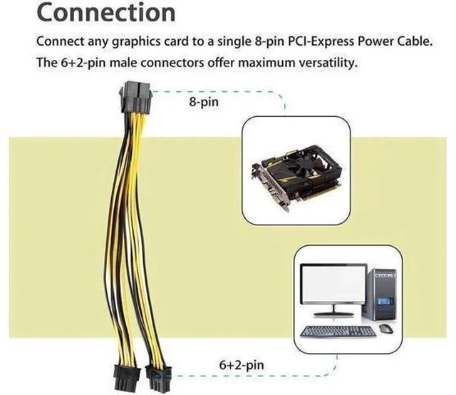 Alt view image 7 of 8 - 10-Pack PCI-E 8Pin to 2X 8 Pin (6+2) Power Splitter Cable for PCIE PCI Express Image Card Y - Splitter Extension Cable 18AWG(40cm/15.74")