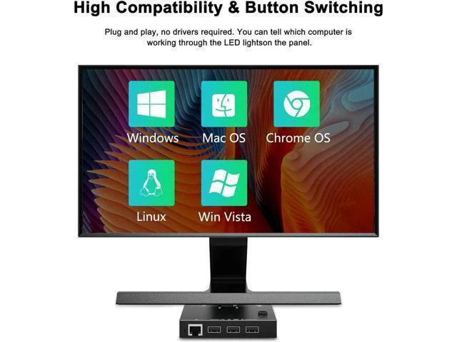 Alt view image 10 of 14 - 2 Port HDMI KVM Switch 2 PC 1 Monitor 4K@60Hz 2K@144Hz, 2 in 1 Out HDMI KVM Switch with Ethernet and 4 USB 2.0 ports for 2 PC Sharing 1 Monitor and keyboard, mouse, printer, U disk, with 2 USB cables