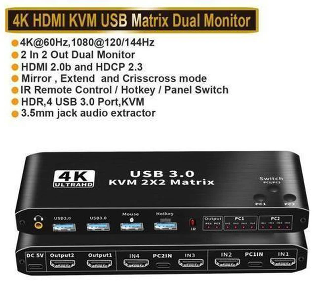 Main image of WRIARICH 4K 60Hz KVM Switch Matrix HDMI 2 Port Dual Monitor HDMI KVM Switch USB 3.0 KVM Switch Keyboard Mouse Switcher Box for 2 computer 2 monitor eokCXOY
