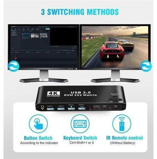 Alt view image 3 of 7 - WRIARICH 4K 60Hz KVM Switch Matrix HDMI 2 Port Dual Monitor HDMI KVM Switch USB 3.0 KVM Switch Keyboard Mouse Switcher Box for 2 computer 2 monitor eokCXOY