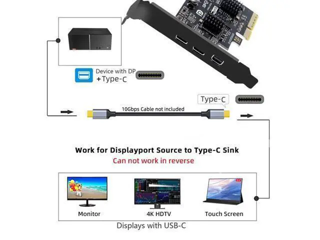 Alt view image 10 of 10 - chenyang 2 Port PCI-E 3.0 4X & Mini Displayport to 2 USB C Video Graphics Expansion Card Support USB 3.2 10Gbps Data Transfer DP1.4 Video Output