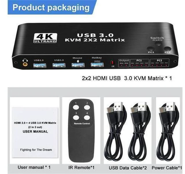 Alt view image 7 of 7 - WRIARICH 4K 60Hz KVM Switch Matrix HDMI 2 Port Dual Monitor HDMI KVM Switch USB 3.0 KVM Switch Keyboard Mouse Switcher Box for 2 computer 2 monitor eokCXOY
