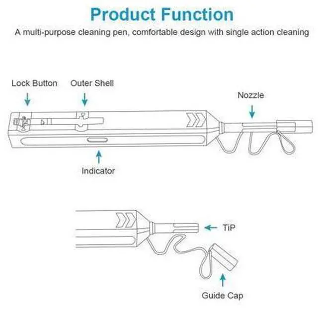 Alt view image 14 of 14 - Fiber Optic Network Kit: SC Single Mode Duplex Patch Cable + SC Fiber Optic Cleaning Pen