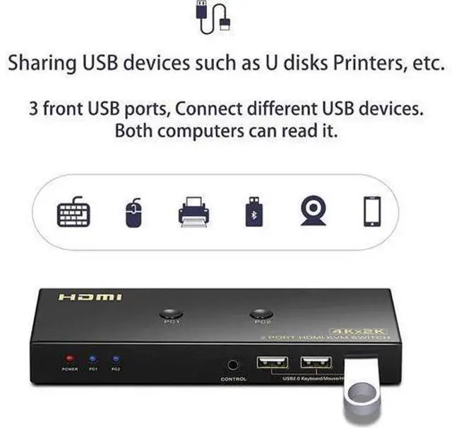 Alt view image 11 of 14 - KVM Switch HDMI 2 Port 4K @60Hz, 2x1 HDMI KVM Switch for 2 Computers Sharing 1 Monitor and 3 USB Devices, with Extension Control Switch and 2 USB Cable & 2 HDMI Cable