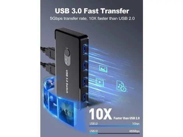 Alt view image 11 of 12 - USB 3.0 Switch 2 in 4 Out, USB Switcher Selector 2 Computers Sharing 4 USB 3.0 Ports, KM Switcher Box with 2 Pack USB Cable for PC, Printer, Scanner, Mouse, Keyboard, Compatible with Mac/Windows/Linux