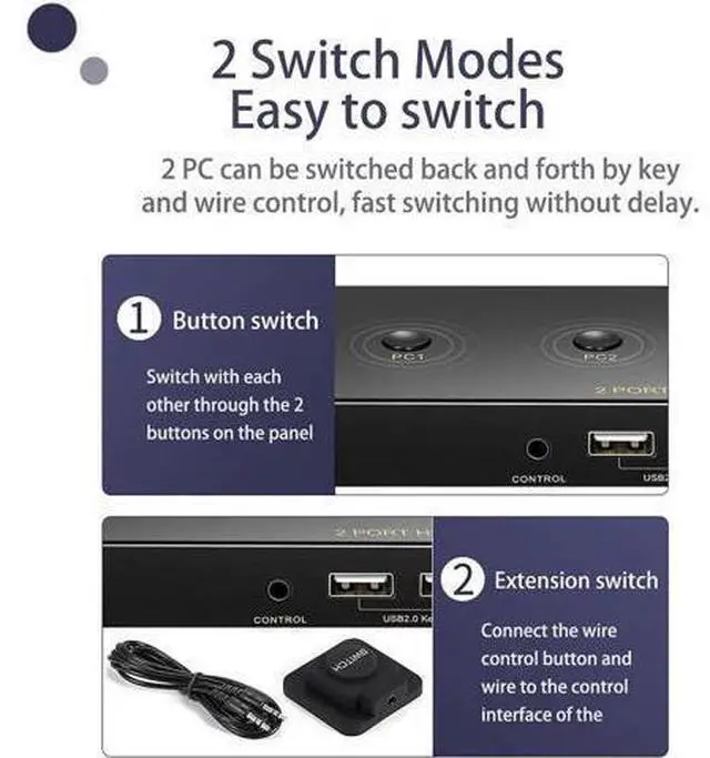 Alt view image 14 of 14 - KVM Switch HDMI 2 Port 4K @60Hz, 2x1 HDMI KVM Switch for 2 Computers Sharing 1 Monitor and 3 USB Devices, with Extension Control Switch and 2 USB Cable & 2 HDMI Cable