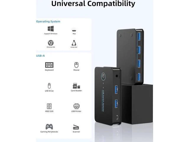 Alt view image 9 of 14 - USB 3.0 Switch 2 in 4 Ouit, USB Switcher for 2 Computers Share 4 USB for Printer Keyboard Mouse, Scanner, USB KVM Switch Selector with 2 USB 3.0 Cables, Support Hotkey/Button/Wired Remote Switching