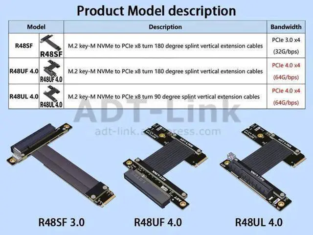 Alt view image 14 of 14 - M.2 M-key NVMe To PCI Express 3.0 4.0 X8 Riser Cable with SATA Cable for PCIe 8x LAN, RAID SSD Cards M2 ultra SSD