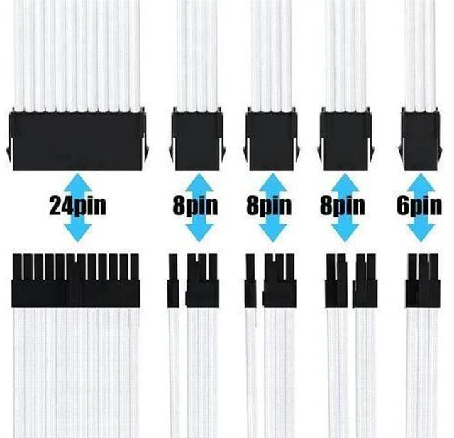 Alt view image 11 of 14 - AOMOPROING Sleeved Cable, White Power Supply Cable Extension Kit, 24PIN ATX, 4+4 PIN EPS, Dual 6+2 PIN PCIE, 6 PIN PCI-E