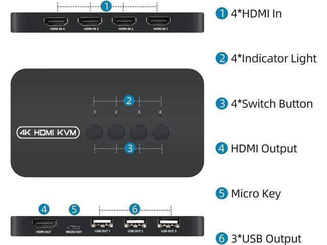 Alt view image 9 of 12 - 4 Ports HDMI KVM Switch, HDMI USB Selector for 4 Computers Share Keyboard Mouse Printer and One HD 4K@30Hz Monitor, Including 4 KVM Cables