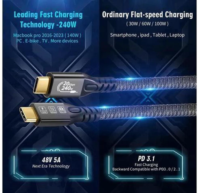 Alt view image 13 of 14 - Aomoproing 240W 20Gbps USB C 3.2 Gen 2x2 Cable and Extension Cable 3FT+1.6FT; 4K@60Hz Video Cable, Type C Cable for MacBook Pro, Dell, Arzopa, Galaxy, USB C for Portable Monitor