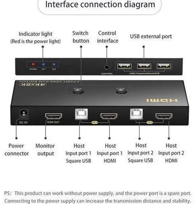 Alt view image 13 of 14 - KVM Switch HDMI 2 Port 4K @60Hz, 2x1 HDMI KVM Switch for 2 Computers Sharing 1 Monitor and 3 USB Devices, with Extension Control Switch and 2 USB Cable & 2 HDMI Cable