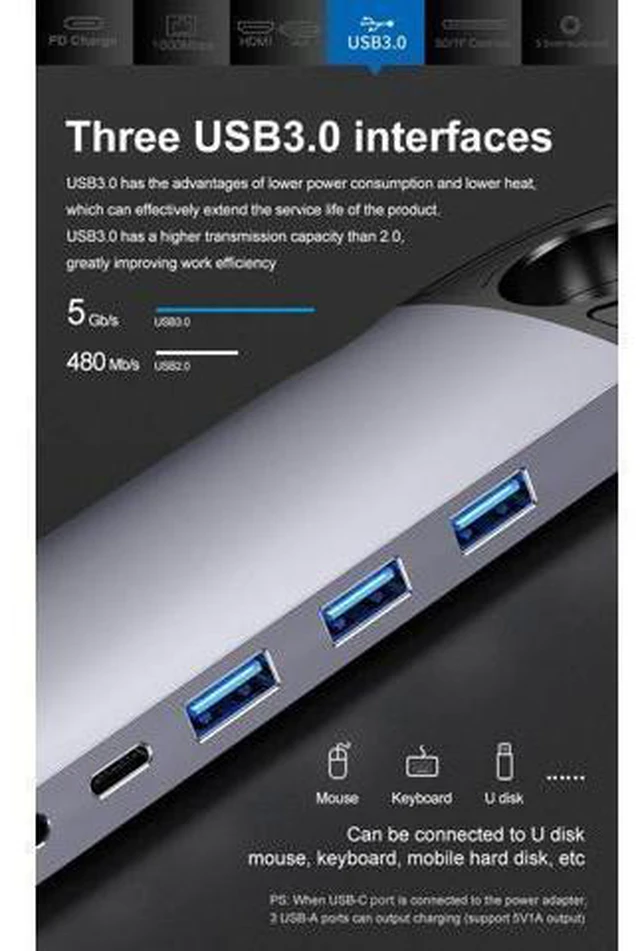 Alt view image 11 of 14 - 10 in 1 USB HUB USB-C To HDMI/VGA/RJ45 Adapter Type-c USB 3.0 Hub PC Mobile Phone Docking Station