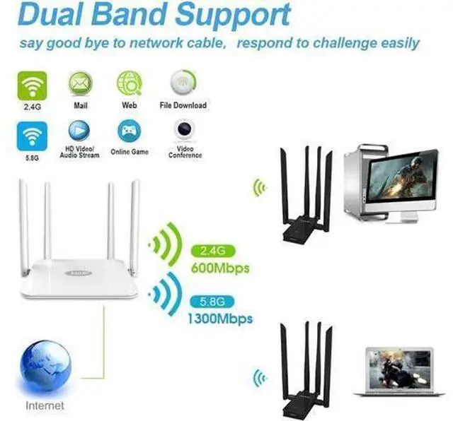 Alt view image 9 of 14 - 5GHz USB WIFI Adapter 1900mbps 802.11ac Long Distance WiFi Receiver with 4*6dBi Antennas USB 3.0 Wireless Ethernet Adapter