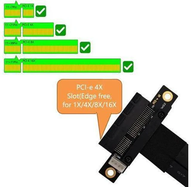 Alt view image 14 of 14 - Riser PCIe x4 3.0 PCI-E 4x To M.2 NGFF NVMe M Key 2280 Riser Card Gen3.0 Cable Extender M2 PCI Express Extension Cable 32G/bps