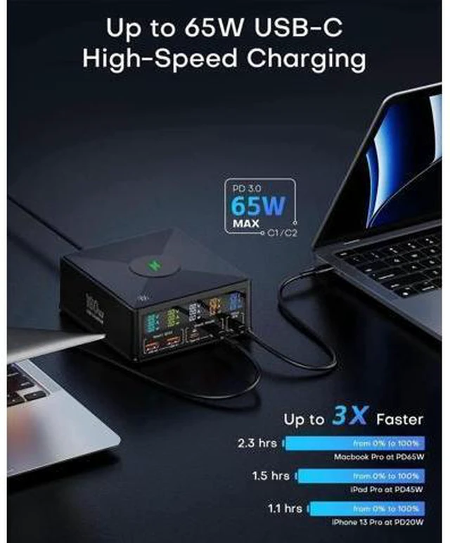 Alt view image 11 of 14 - USB Charging Station, 160W 5-Port USB C Charging Station with 65W PD USB-C Port, QC3.0 Port,Wireless Charger, LCD Display Multi Port Fast USB Charging Hub for Laptop,i-Pad, Smartphones, Tablet..