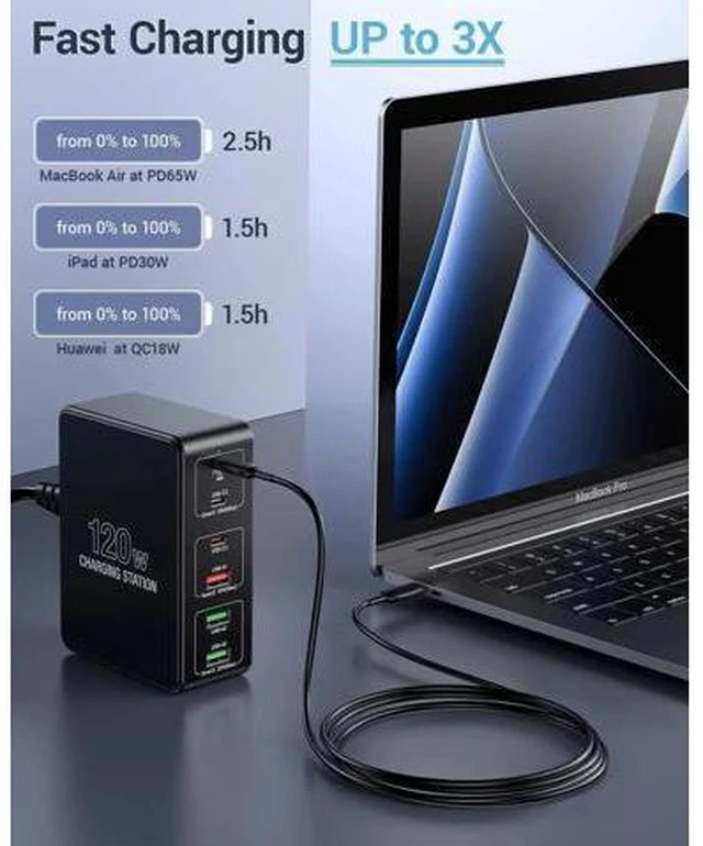 Alt view image 13 of 14 - 120W USB C Charging Station, Multiport USB Charging Station, Multi USB Charger Station, 6 Ports USB Charging Station for Multiple Devices, USB Charging Hub Compatible with MacBook, Laptop, Smartphones