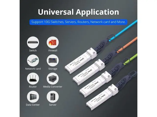 Alt view image 14 of 14 - SFP+ DAC Twinax Cable, 10G Direct Attach Copper(DAC) Patch Passive Cable, for Cisco SFP-H10GB-CU5M, Ubiquiti UniFi, Meraki, Mikrotik, and More