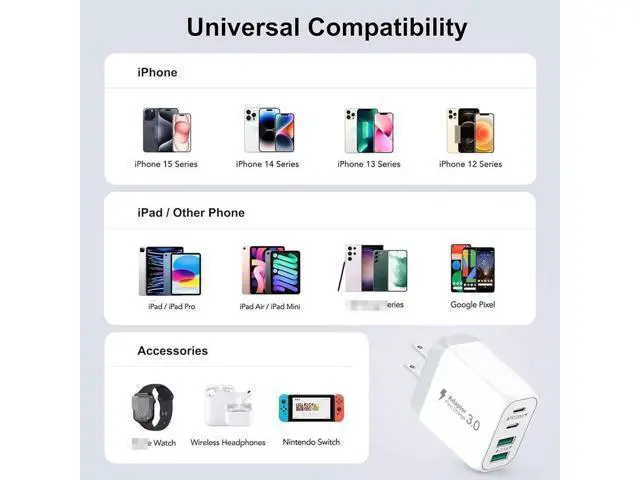 Alt view image 12 of 14 - 3 Pack USB Wall Charger Block, Fast USB C Charger Block 4 Port USB PD Power Adapter, QC Wall Plug Multiport Type C Charging Cube for i-Phone 15/14/13/12/11,L-G,Nexus,H-T-C,Go-o-gle Pixel, and More