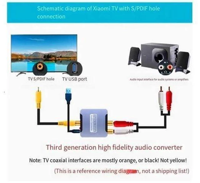 Alt view image 14 of 14 - The digital coaxial audio converter fiber optic is suitable for converting the output audio cable Spdif of Xiaomi TV to analog AUX