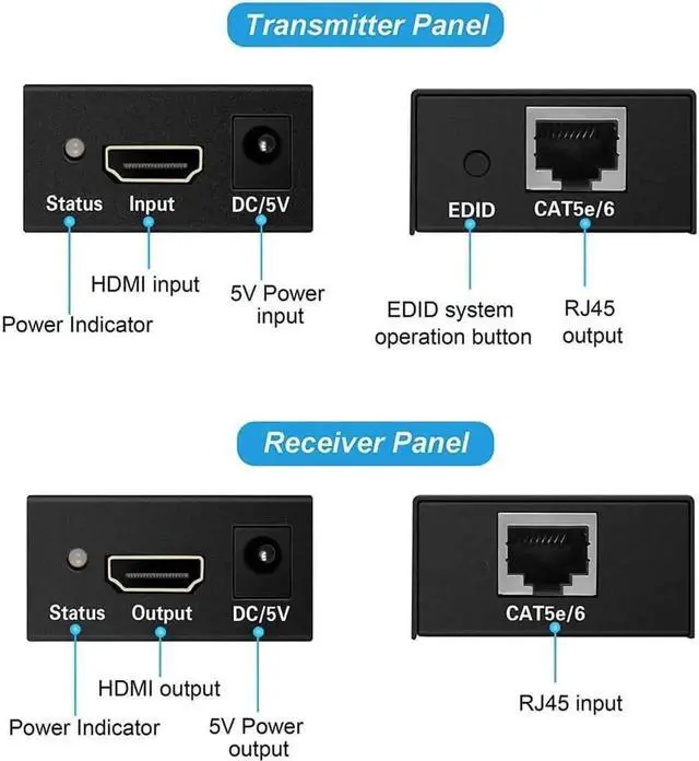 Alt view image 12 of 12 - AOMOPROING 196ft/60m HDMI Extender, HDMI Extender Over Cat 5e/6/7, Digital HDMI Ethernet Extender Adapter Support Full HD 1080P 3D, EDID Copy, Deep Color, Compatible with Fire Stick, Roku, Blue-ray