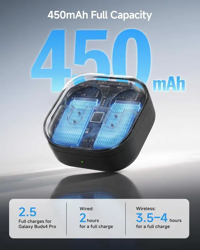 Alt view image 11 of 14 - Charging Case for Samsung Galaxy Buds 4 Pro | Replacement Charger Case with Paring Function, Supports Wireless Charging (Earbuds not Included)