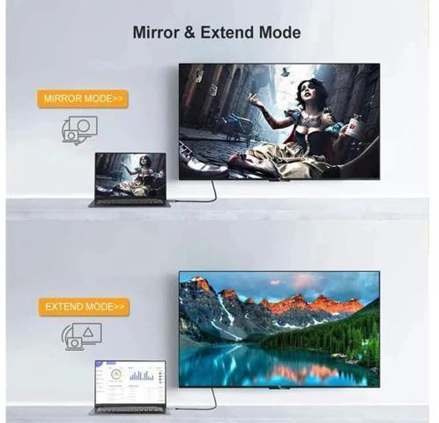 Alt view image 11 of 14 - AOMOPROINGActive DP to HDMI Cable HDR 4K@60Hz 2K@144Hz 1080P@144Hz CableCreation 8FT Unidirectional DisplayPort to HDMI Monitor Cable DP 1.4 to HDMI 2.0 Braided Support Eyefinity Multi-Display Alumium