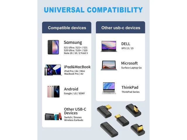 Alt view image 13 of 14 - Aomoproing 240W USB C Adapter 5-Pack, 40Gbps USB 4.0 Type C Extender, 90 Degree Right Angle USB C Adapter Fast Charging Type C Extension Connector for 8K, Thunderbolt 4/3, Steam Deck, Laptop