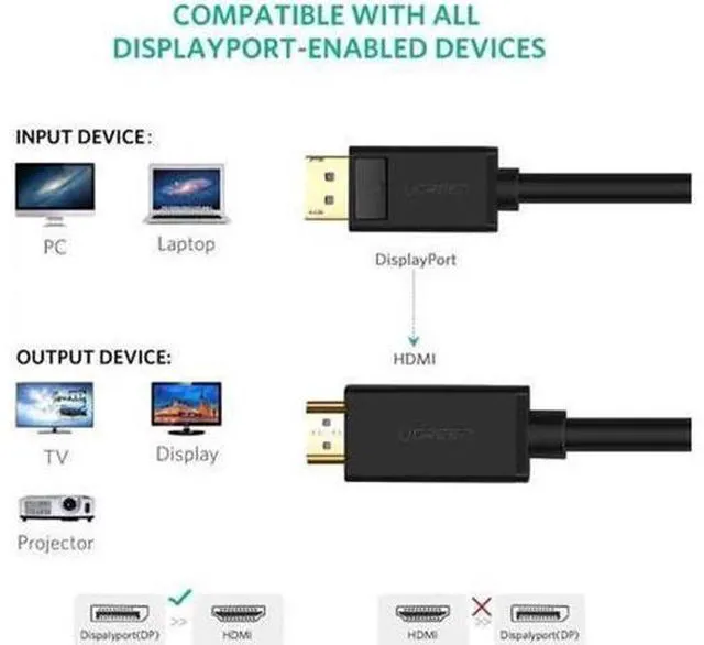 Alt view image 14 of 14 - AOMOPROING UGREEN 4K UHD DP to HDMI Male to Male Displayport to HDMI Video Cable DisplayPort to HDTV Monitor Cable Support Audio for HP ,HTC VIVE Virtual Reality System and DP Enabled Devices 5 ft.