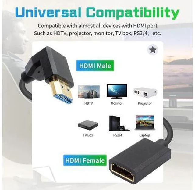 Alt view image 12 of 14 - AOMOPROING 8K HDMI Extender Coiled Cable, 4FT/1.2M 90 Degree HDMI Extension with 8K 60Hz Video and 3D HDR for TV, HDTV, Laptop, PC