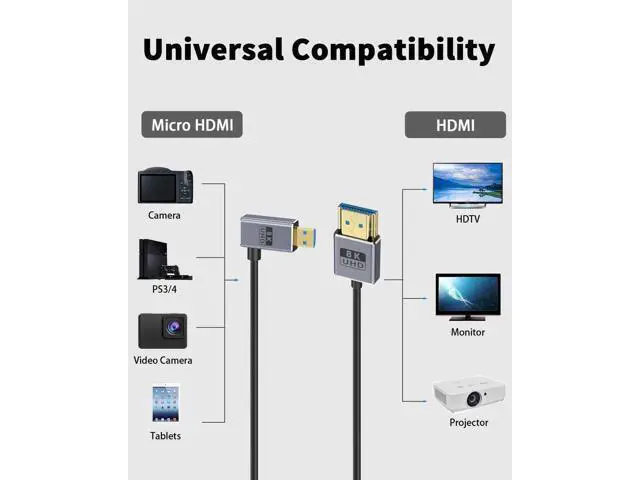 Alt view image 10 of 14 - 8K 90 Degree Micro HDMI to HDMI Cable, Right Angl HDMI Male to Micro HDMI Adapter Cable with 8K@60Hz, 4K@240Hz, 48Gbps Micro HDMI Cable Coiled for Cameras, DSLRs, Camcorders, Monitors 4FT/1.2M
