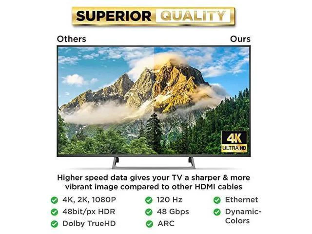 Alt view image 11 of 14 - AOMOPROING HDMI Cable High Speed Resolution Video Support 4K@120Hz, 2160P, 1080P,4K HDMI 2.0 Cable Full HD (3M)