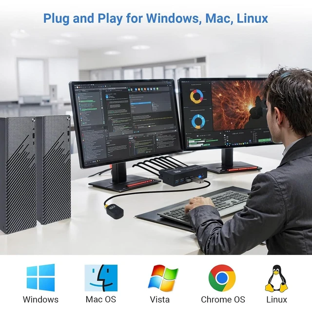 Alt view image 10 of 14 - 8K@60Hz KVM Switch 2 Monitors 2 Computers 4K@120Hz USB 3.0 Dual Monitor KVM for 2 PC Share 2 Monitor and 1 Set of Keyboard Mouse Printer (Dual Monitor DP DP)