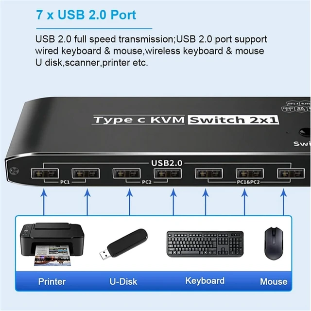 Alt view image 10 of 14 - 8K USB C KVM Switch Set HDMI&DP Dual Port Output PD 100W Reverse-Charge Laptop for Windows 7/8/10/11