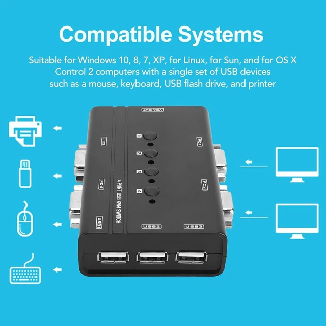 Alt view image 9 of 14 - Sonew USB VGA KVM Switch 4 Port Selector for 4 PCs Sharing Display and 3 USB Devices Including, Keyboard, and Printer