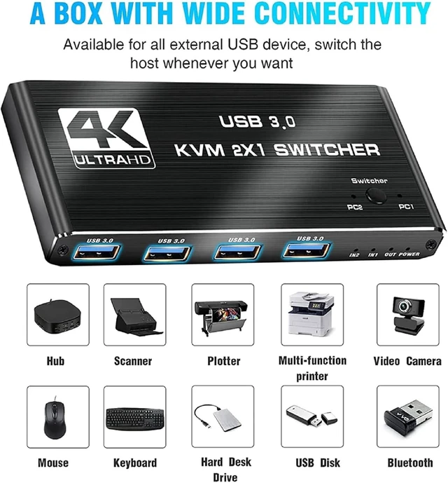 Alt view image 9 of 14 - ZEZEFUFU HD 2.0 KVM USB Switch, 4K 60Hz 2 in 1 Out USB 3.0 KVM Switcher for 2 Computers 1 Monitor Keyboard, Mouse