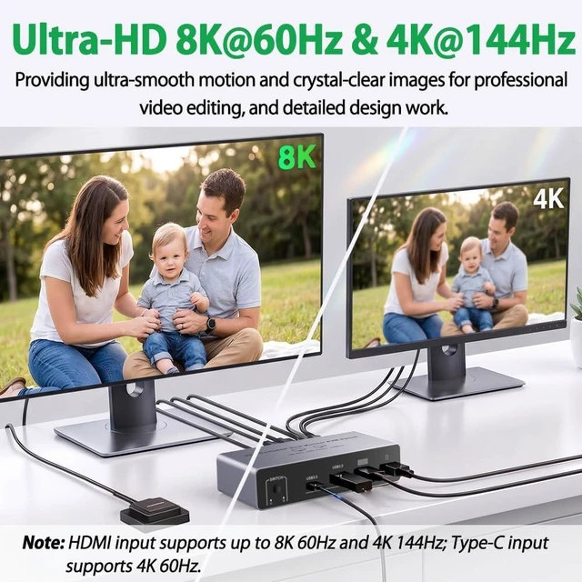Alt view image 13 of 14 - USB C+HDMI KVM Switch 2 Monitors 2 Computers, 8K Aluminum KVM Switch Dual Monitor for 2 PCs, 3 USB 3.0+1 USB-C KVM Selector for Laptop & Desktop Share Keyboard Mouse, Button+Wired Remote Controller