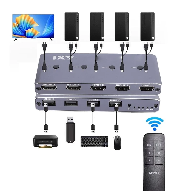 Alt view image 9 of 14 - 4K HDMI KVM Switches 4x1, 48Gbps High Speed USB 2.0 Hub, CEC VRR ALLM QFT, with 4 HDMI Cables & Remote, for PC Laptop Monitor TV