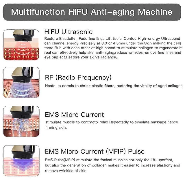 Alt view image 8 of 10 - Ecocleanpath 4-in-1 HIFU Face Massager: Ultrasonic RF EMS Anti-Aging Wrinkle Removal & Skin Tightening